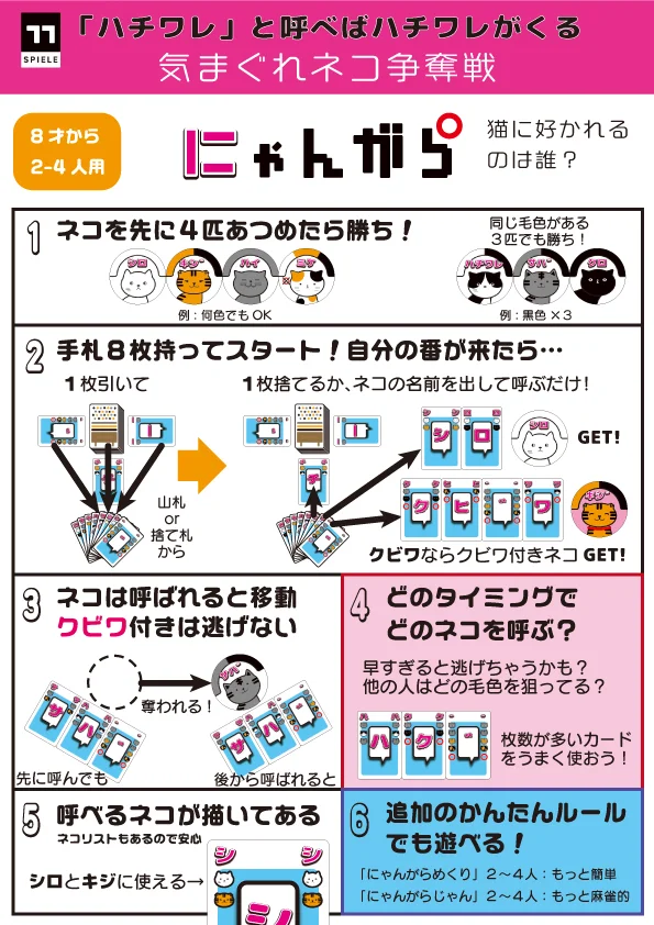 how to play NyanGara